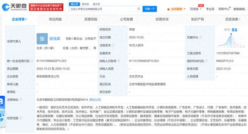從游戲跨界至AI開發 “羊了個羊”投資成立小羊哥傳媒公司，布局軟件開發新賽道